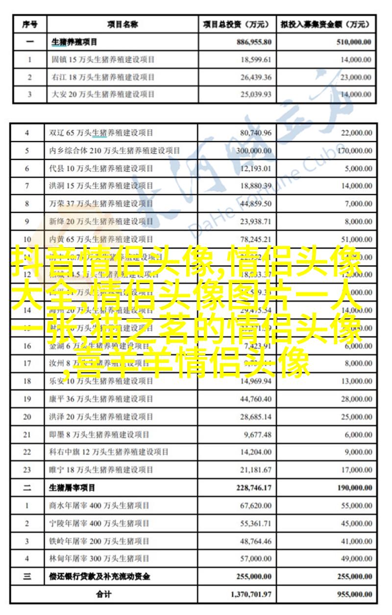 高冷孤傲的微信头像图片(精选20张)