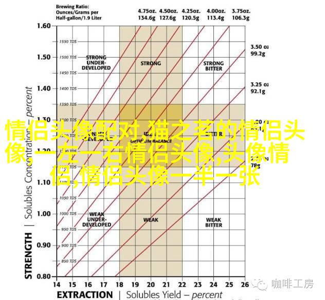 情侣头像成熟稳重两张风景情侣头像(精选16张)