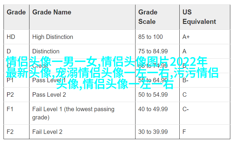 情人节怼情侣的头像(优选24张)