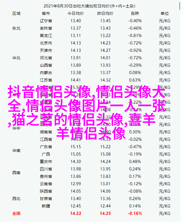 高冷孤傲的微信头像图片(精选20张)