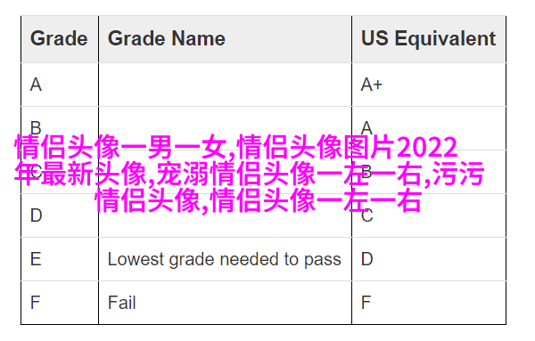 情人节怼情侣的头像(优选24张)