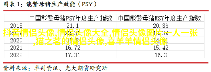 高冷孤傲的微信头像图片(精选20张)