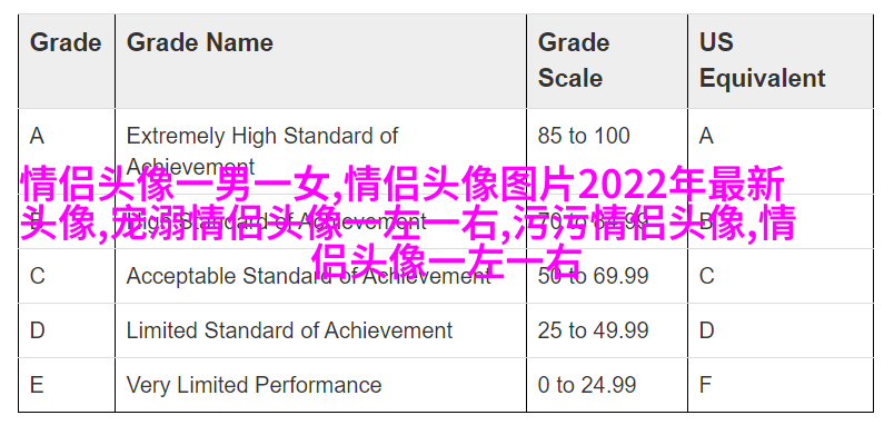 情人节怼情侣的头像(优选24张)